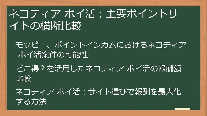 ネコティア ポイ活：主要ポイントサイトの横断比較