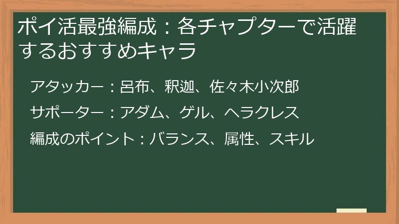 ポイ活最強編成：各チャプターで活躍するおすすめキャラ