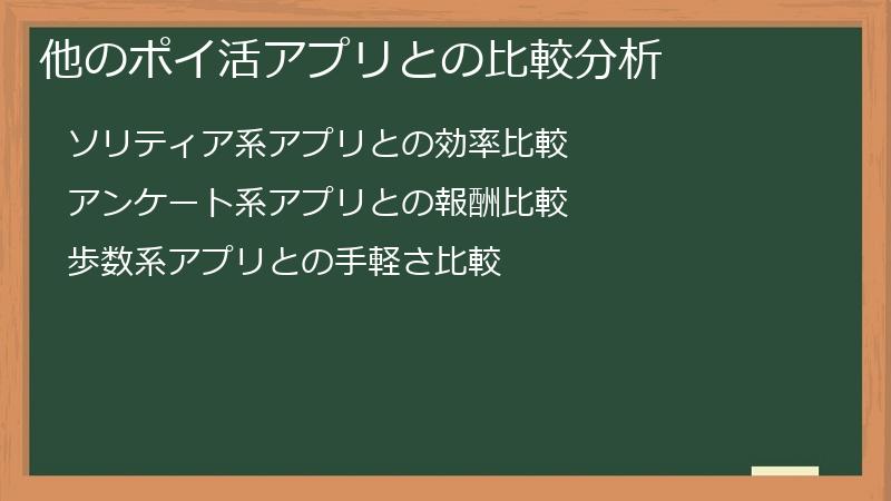 他のポイ活アプリとの比較分析