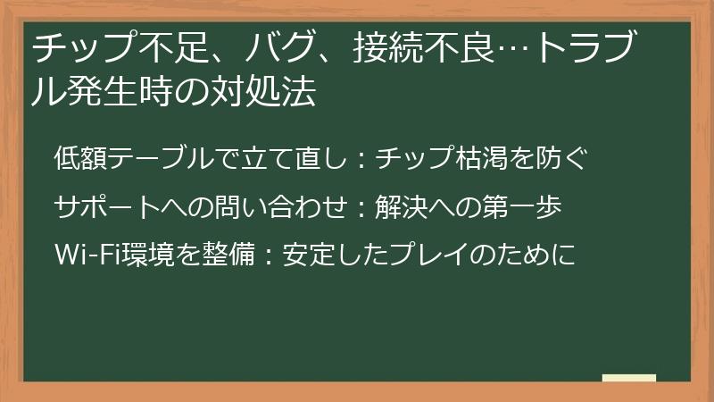チップ不足、バグ、接続不良…トラブル発生時の対処法