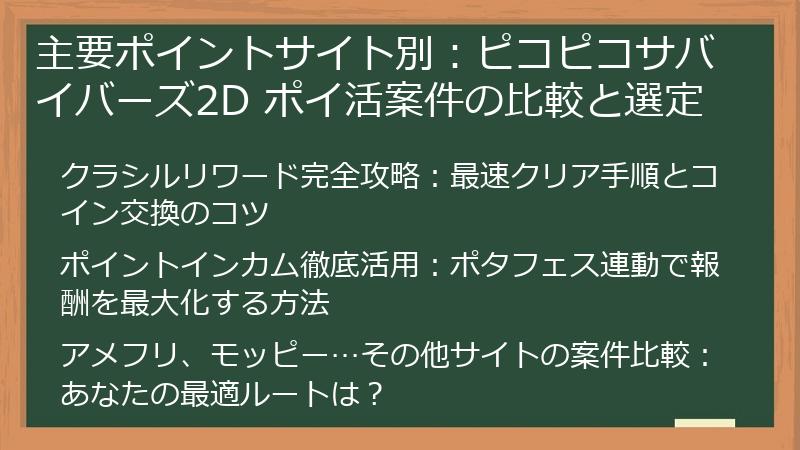 主要ポイントサイト別：ピコピコサバイバーズ2D ポイ活案件の比較と選定