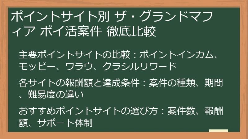 ポイントサイト別 ザ・グランドマフィア ポイ活案件 徹底比較
