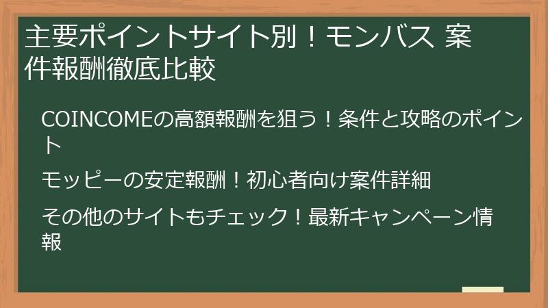 主要ポイントサイト別！モンバス 案件報酬徹底比較