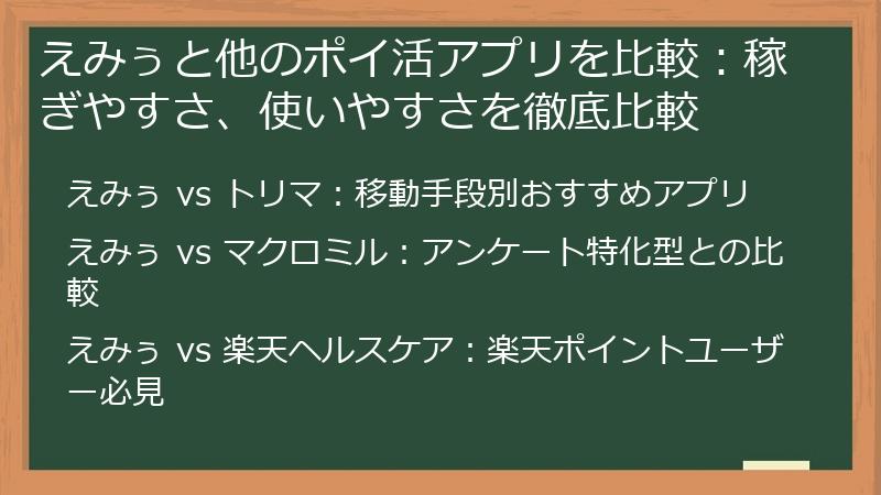 えみぅと他のポイ活アプリを比較：稼ぎやすさ、使いやすさを徹底比較