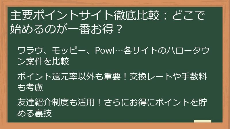 主要ポイントサイト徹底比較：どこで始めるのが一番お得？