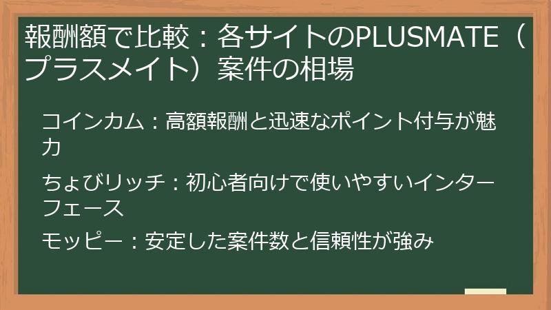 報酬額で比較：各サイトのPLUSMATE（プラスメイト）案件の相場