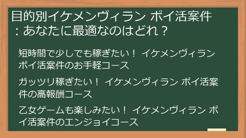 目的別イケメンヴィラン ポイ活案件：あなたに最適なのはどれ？