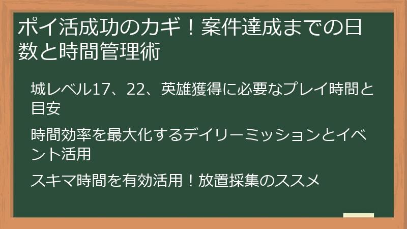 ポイ活成功のカギ！案件達成までの日数と時間管理術