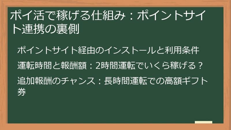 ポイ活で稼げる仕組み：ポイントサイト連携の裏側