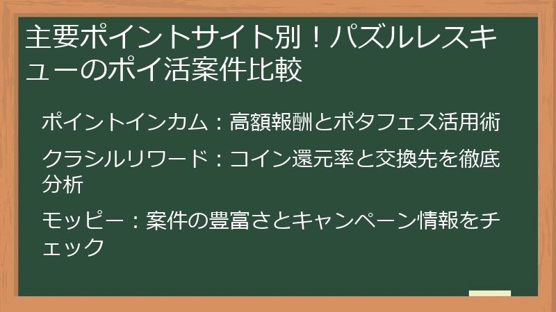 主要ポイントサイト別！パズルレスキューのポイ活案件比較