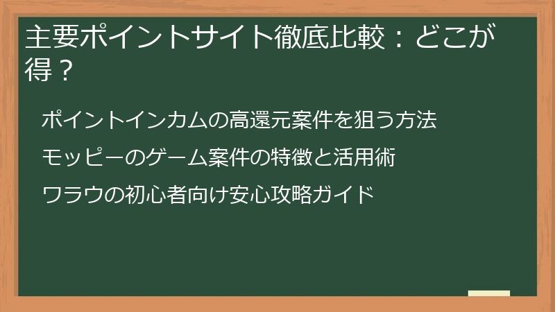 主要ポイントサイト徹底比較：どこが得？