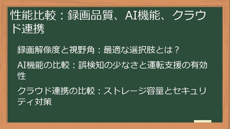 性能比較：録画品質、AI機能、クラウド連携