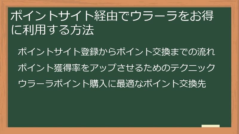 ポイントサイト経由でウラーラをお得に利用する方法