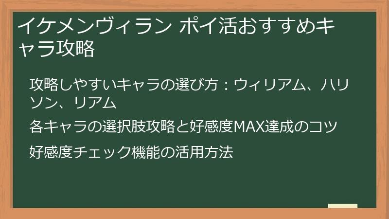 イケメンヴィラン ポイ活おすすめキャラ攻略