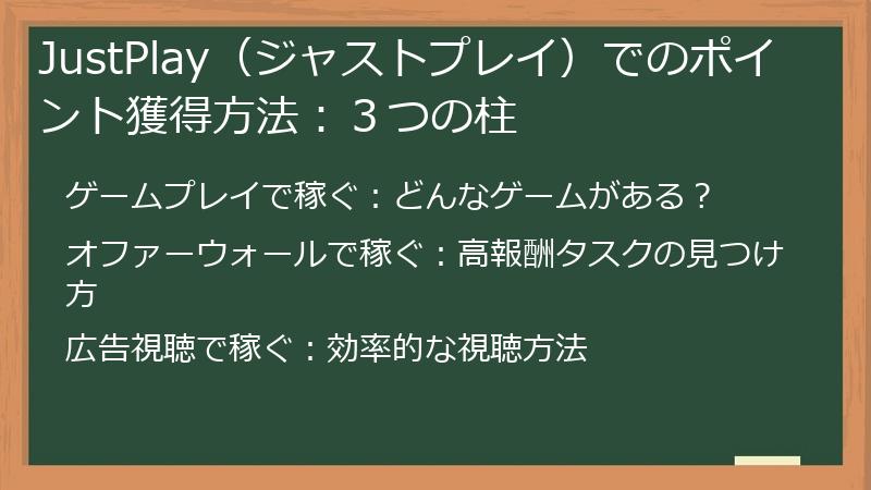 JustPlay（ジャストプレイ）でのポイント獲得方法：３つの柱
