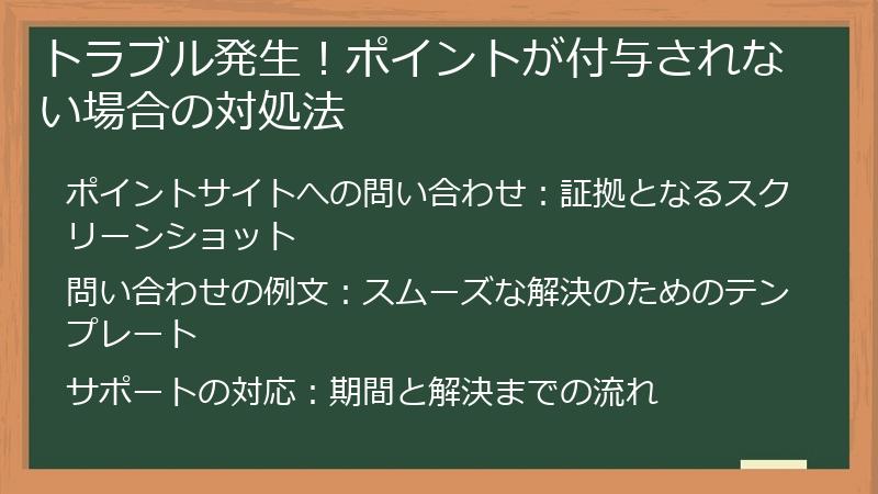 トラブル発生!ポイントが付与されない場合の対処法