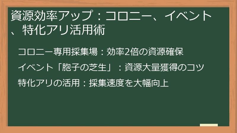 資源効率アップ：コロニー、イベント、特化アリ活用術
