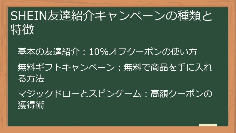 SHEIN友達紹介キャンペーンの種類と特徴