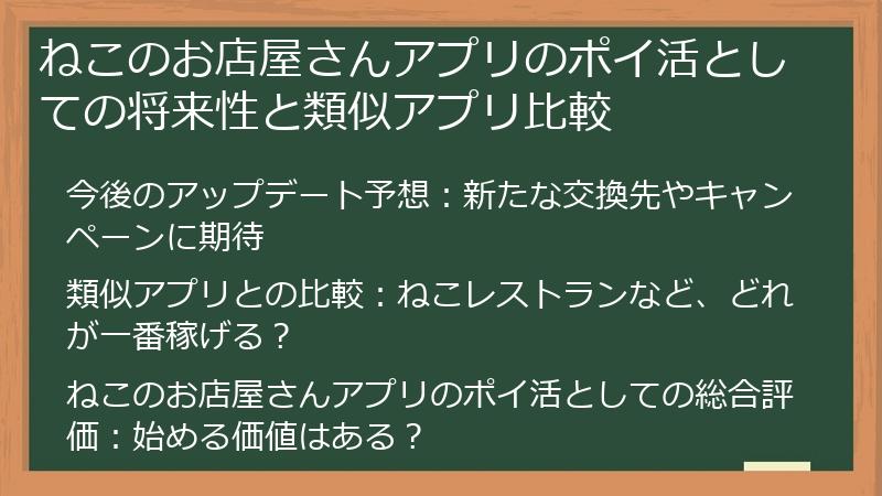 ねこのお店屋さんアプリのポイ活としての将来性と類似アプリ比較