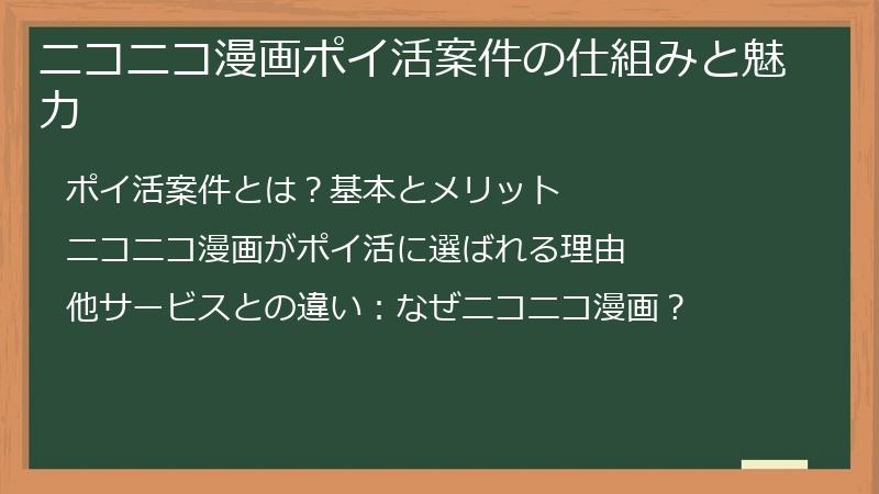 ニコニコ漫画ポイ活案件の仕組みと魅力