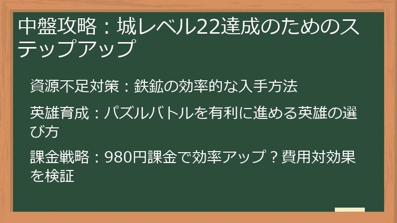 中盤攻略：城レベル22達成のためのステップアップ