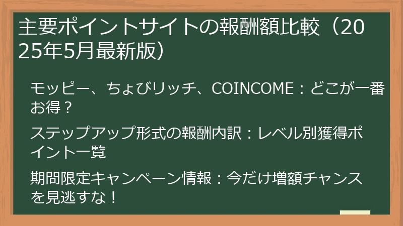 主要ポイントサイトの報酬額比較（2025年5月最新版）