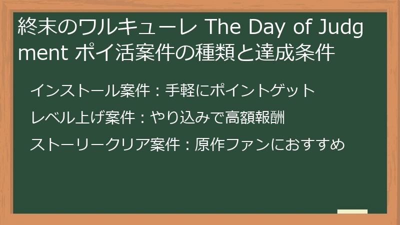 終末のワルキューレ The Day of Judgment ポイ活案件の種類と達成条件