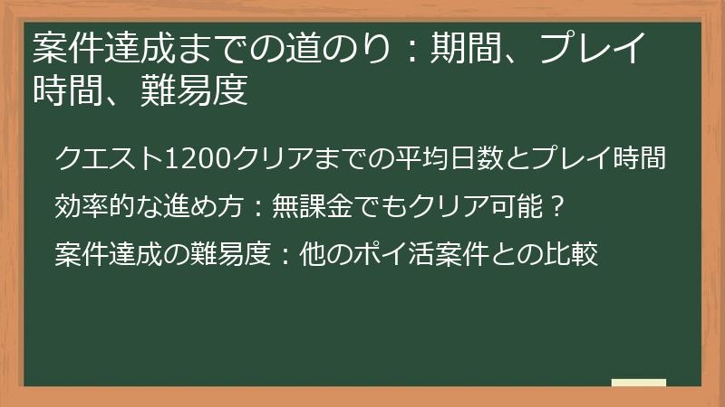 案件達成までの道のり：期間、プレイ時間、難易度