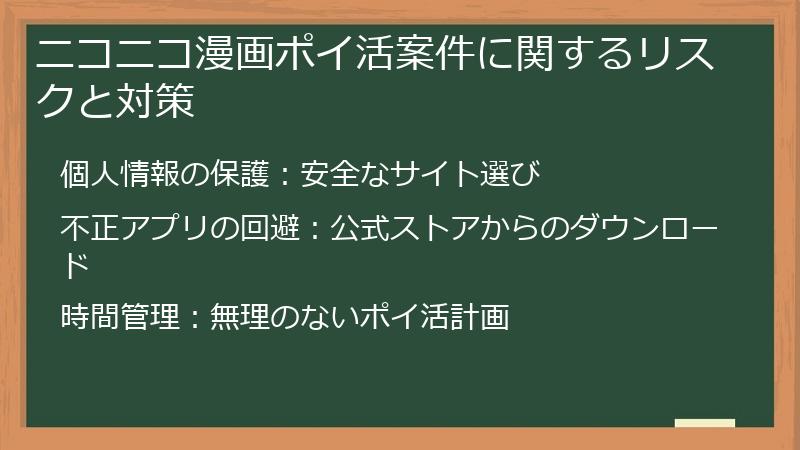 ニコニコ漫画ポイ活案件に関するリスクと対策