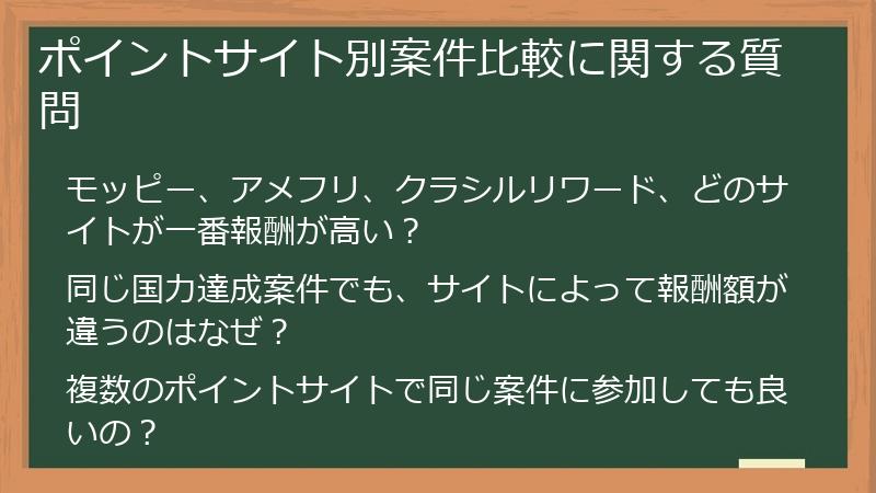 ポイントサイト別案件比較に関する質問
