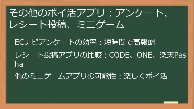 その他のポイ活アプリ：アンケート、レシート投稿、ミニゲーム