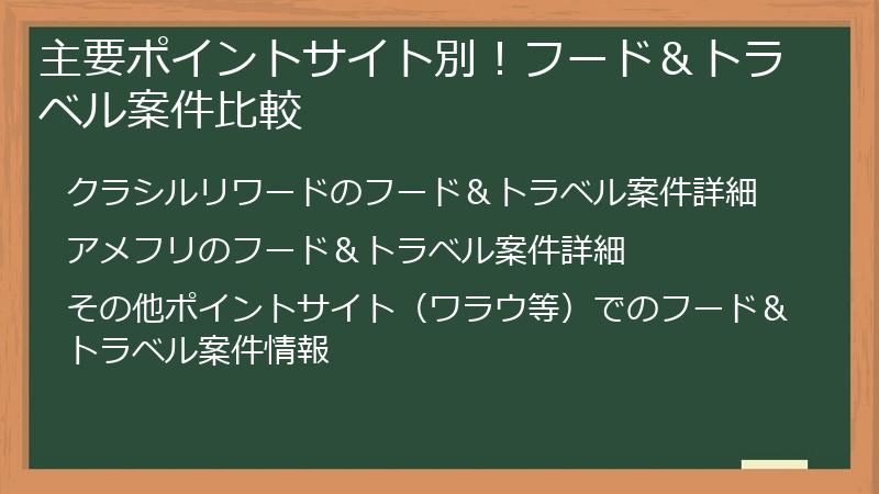 主要ポイントサイト別！フード＆トラベル案件比較