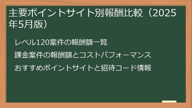 主要ポイントサイト別報酬比較（2025年5月版）