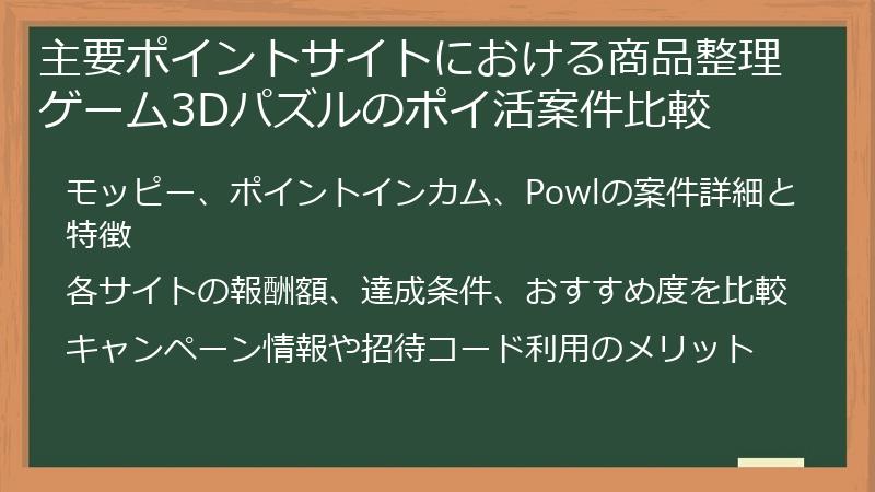 主要ポイントサイトにおける商品整理ゲーム3Dパズルのポイ活案件比較