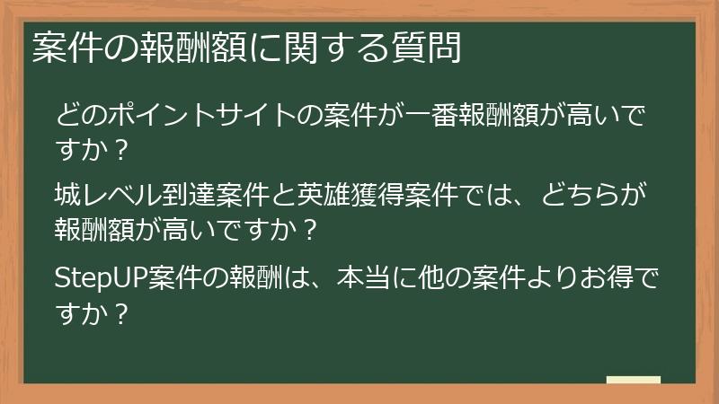 案件の報酬額に関する質問
