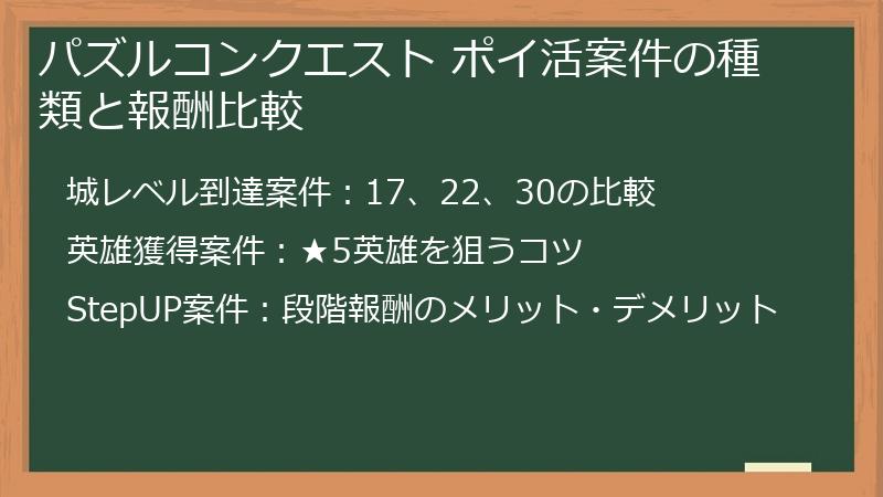 パズルコンクエスト ポイ活案件の種類と報酬比較