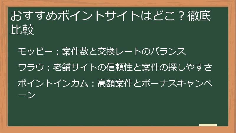 おすすめポイントサイトはどこ？徹底比較