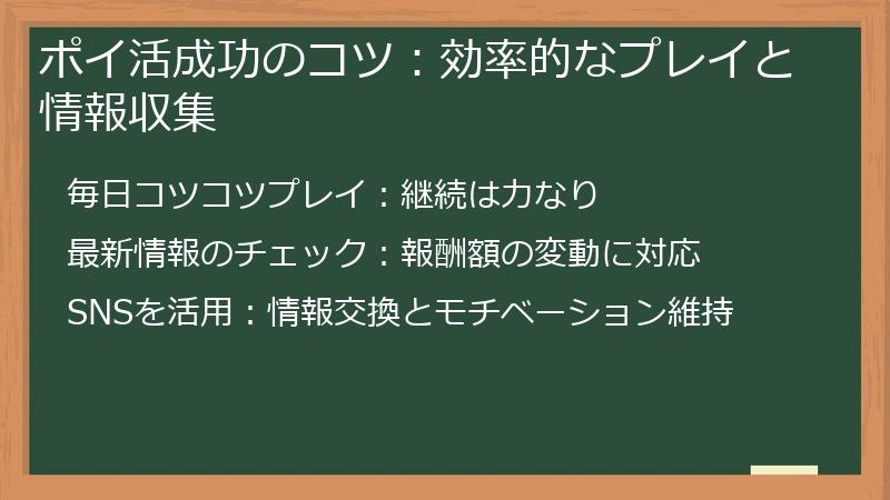 ポイ活成功のコツ:効率的なプレイと情報収集