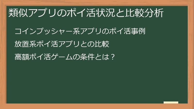 類似アプリのポイ活状況と比較分析