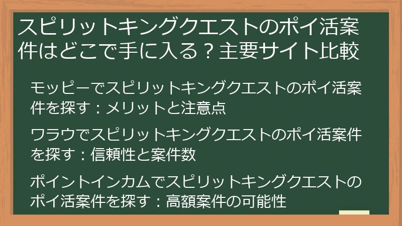 スピリットキングクエストのポイ活案件はどこで手に入る？主要サイト比較