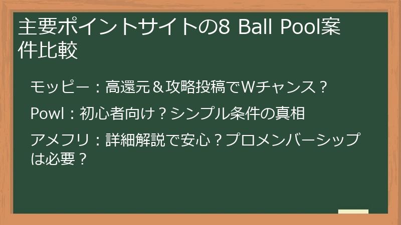 主要ポイントサイトの8 Ball Pool案件比較