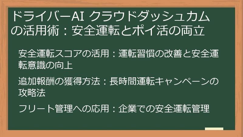 ドライバーAI クラウドダッシュカムの活用術：安全運転とポイ活の両立