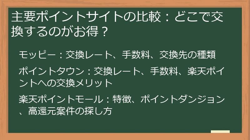 主要ポイントサイトの比較：どこで交換するのがお得？