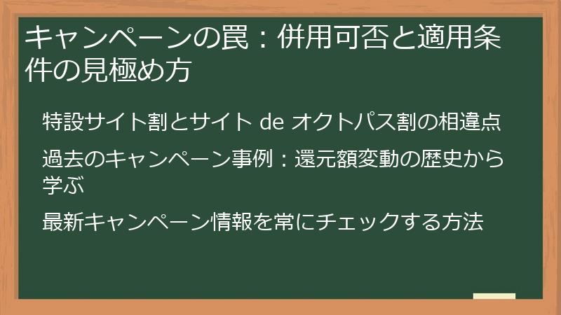 キャンペーンの罠：併用可否と適用条件の見極め方