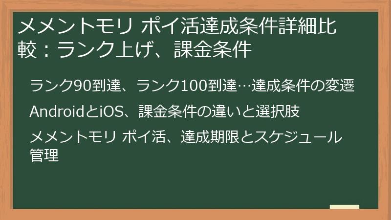 メメントモリ ポイ活達成条件詳細比較：ランク上げ、課金条件