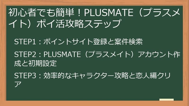 初心者でも簡単！PLUSMATE（プラスメイト）ポイ活攻略ステップ