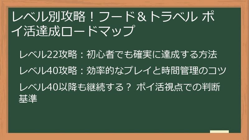 レベル別攻略！フード＆トラベル ポイ活達成ロードマップ