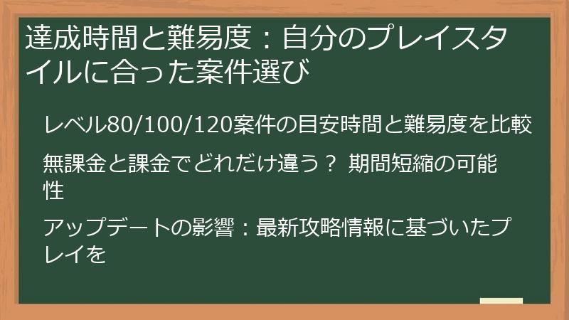 達成時間と難易度：自分のプレイスタイルに合った案件選び