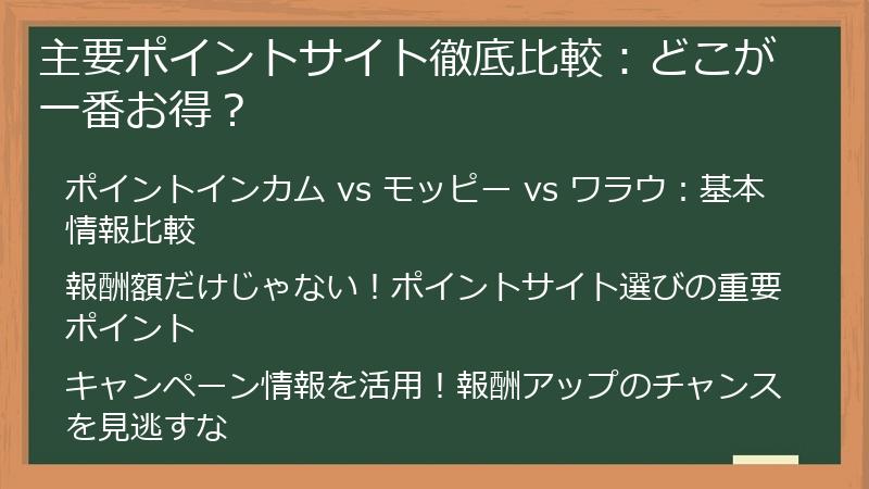 主要ポイントサイト徹底比較：どこが一番お得？