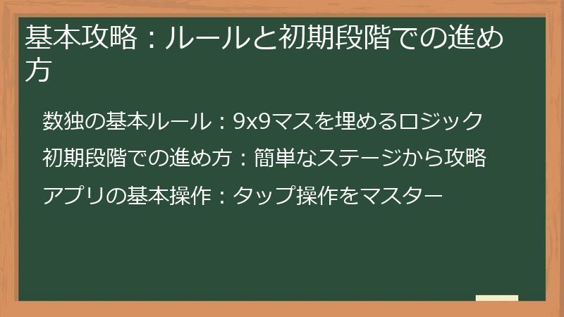 基本攻略：ルールと初期段階での進め方